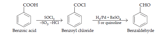 Aldehydes, Ketones and Carboxylic Acids_ans15(2)
