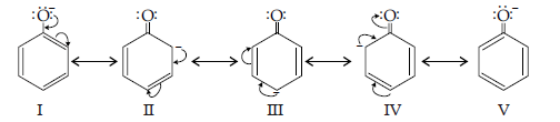 Aldehydes, Ketones and Carboxylic Acids_ans20