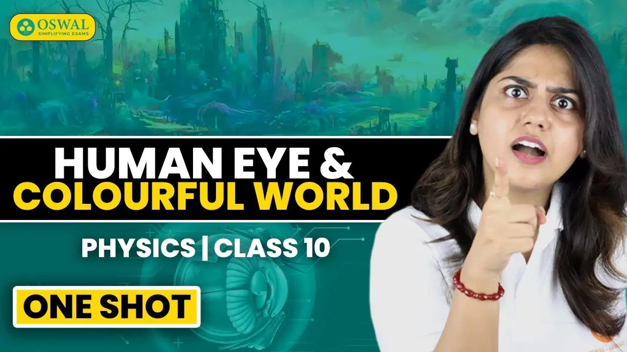 Chapter 11 Human Eye and Colourful World