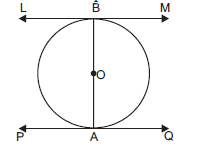 Circles 10.2ans4.