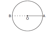 Circles_imans(1)
