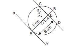 Circles_selans10.2(5)