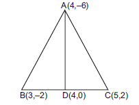 Coordinate Geometry 6.3ans5
