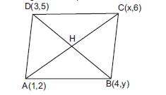 Coordinate Geometry ans6.26
