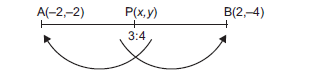 Coordinate Geometry ans6.28