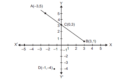 Coordinate Geometry ans6