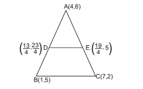 Coordinate Geometry_ex6.1optionalans6