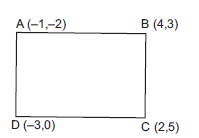 Coordinate Geometry_selans9