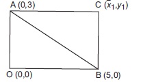 Coordinate Geometry selecetedans5