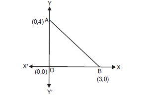 Coordinate Geometry_selectans6