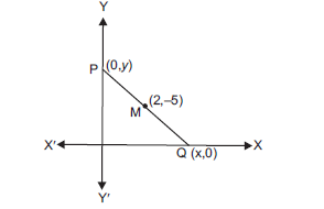 Coordinate Geometry_selectedans13