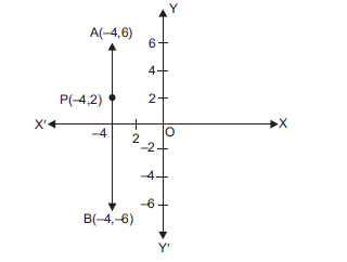 Coordinate Geometry_selex6.2ans(2)