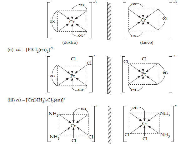 Coordination of Compounds_ans10