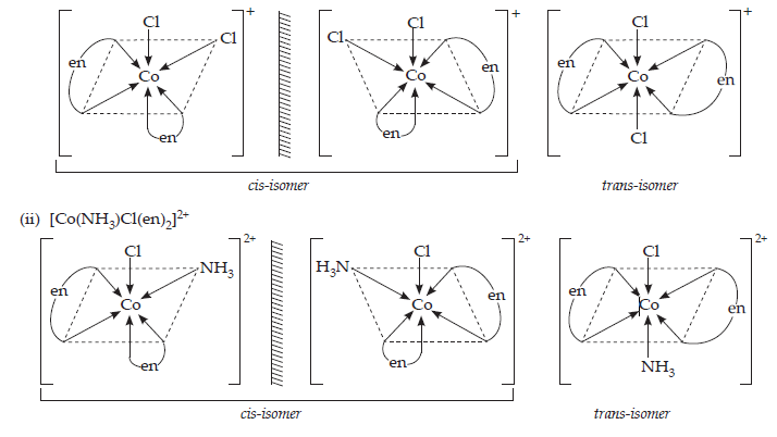 Coordination of Compounds_ans11