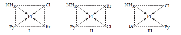 Coordination of Compounds_ans12