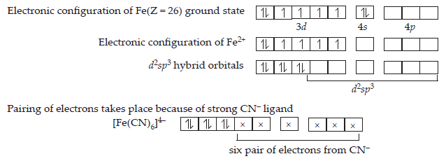 Coordination of Compounds_ans15(i)