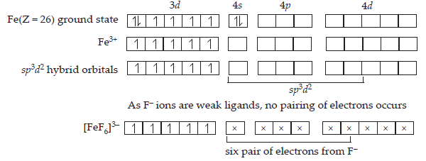 Coordination of Compounds_ans15(ii)
