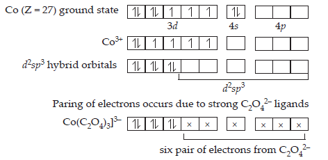 Coordination of Compounds_ans15(iii)