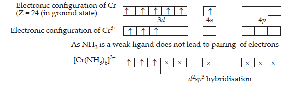 Coordination of Compounds_ans19(i)