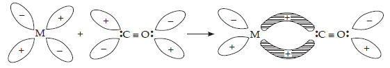 Coordination of Compounds_ans22(b_ii)