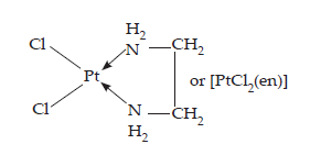 Coordination of Compounds_ans26