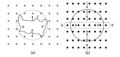 Electromagnetic Induction_ans(2)