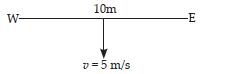 Electromagnetic Induction_ans7(1)