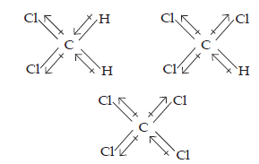 Haloalkanes & Haloarenes_ans4