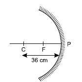 Ray Optics and Optical Instruments_ans1
