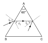 Ray Optics and Optical Instruments ans22