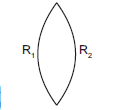 Ray Optics and Optical Instruments_ans7