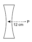 Ray Optics and Optical Instruments_ans8