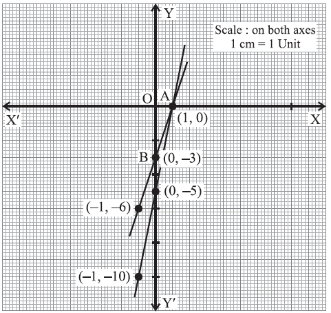 graphically 6.png