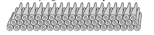 logs