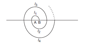 spiral