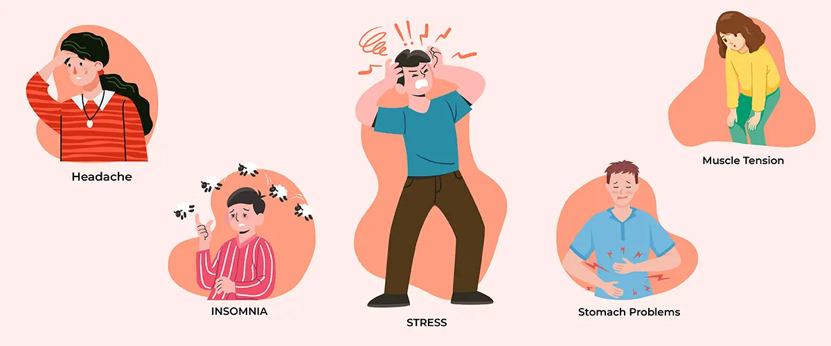signs and symptoms of exam stress