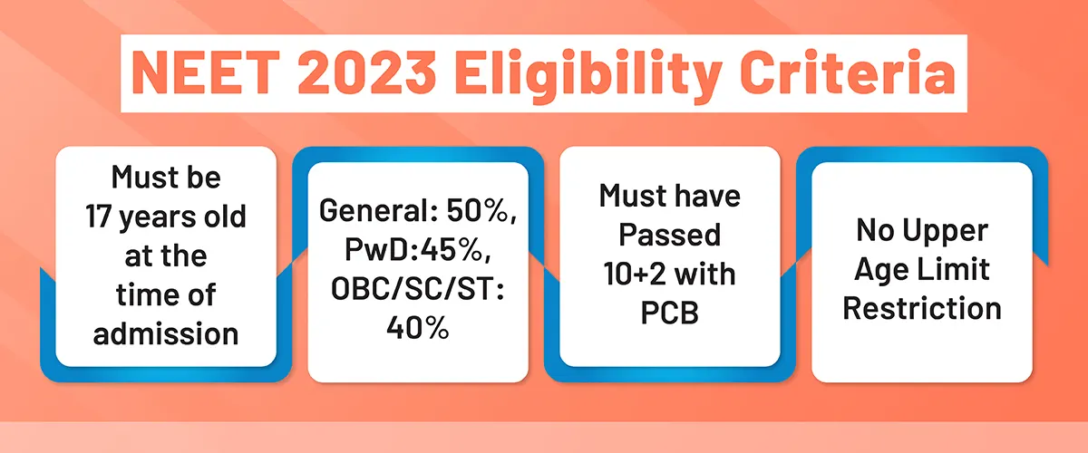 NEET 2023 Eligibility Criteria