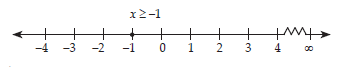 Linear Inequalities_ans19
