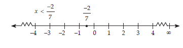 Linear Inequalities_ans20