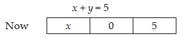 Linear Inequalities_ex6.2_1