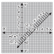 Linear Inequalities_ex6.2_ans5