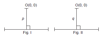 Straight Lines_10.3_ans 16