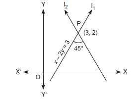 Straight Lines_Miscellaneous Exercise_ans11