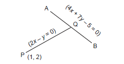Straight Lines_Miscellaneous Exercise_ans15