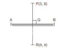 Straight Lines Miscellaneous
