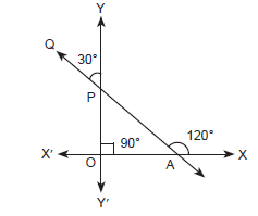 Straight Lines_ex10.1_ans7