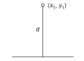 Straight