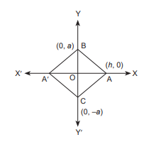 Straight Lines_ex_10_2
