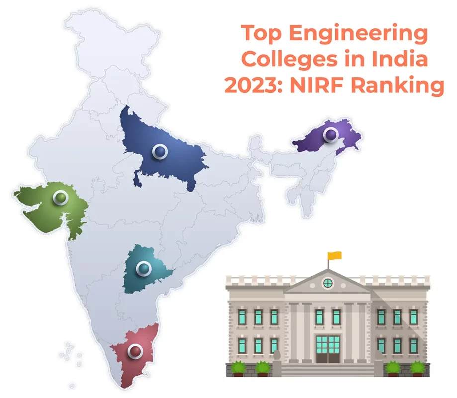 engineering colleges nirf ranking