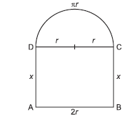 Application of Derivatives_misc_Ans 11